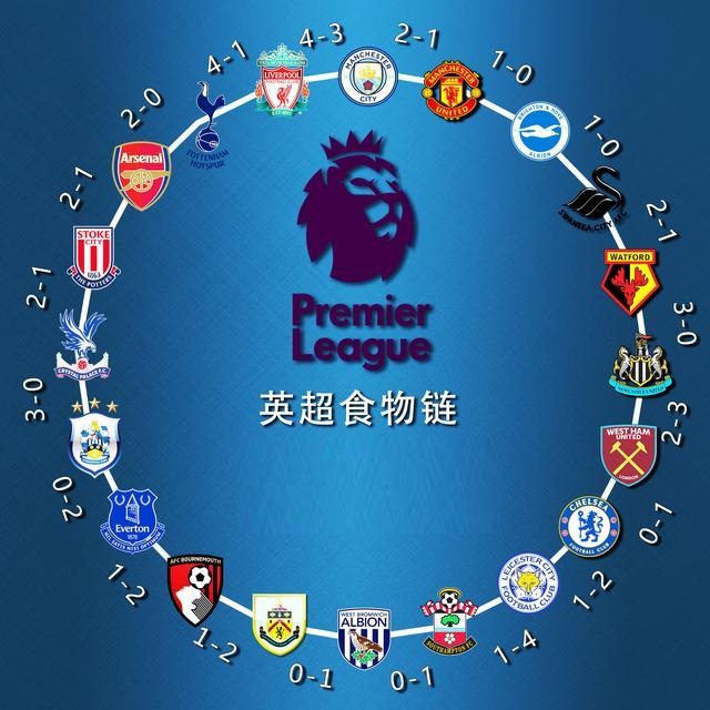 欧冠决赛 欧冠决赛