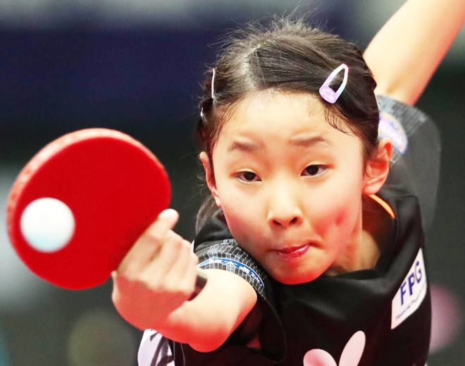 各支球队之 各支球队之